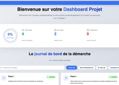Vue de la plateforme ADI-Algo