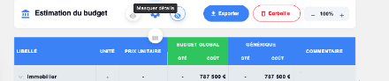 Vue synthétique du budget avec totaux par catégorie