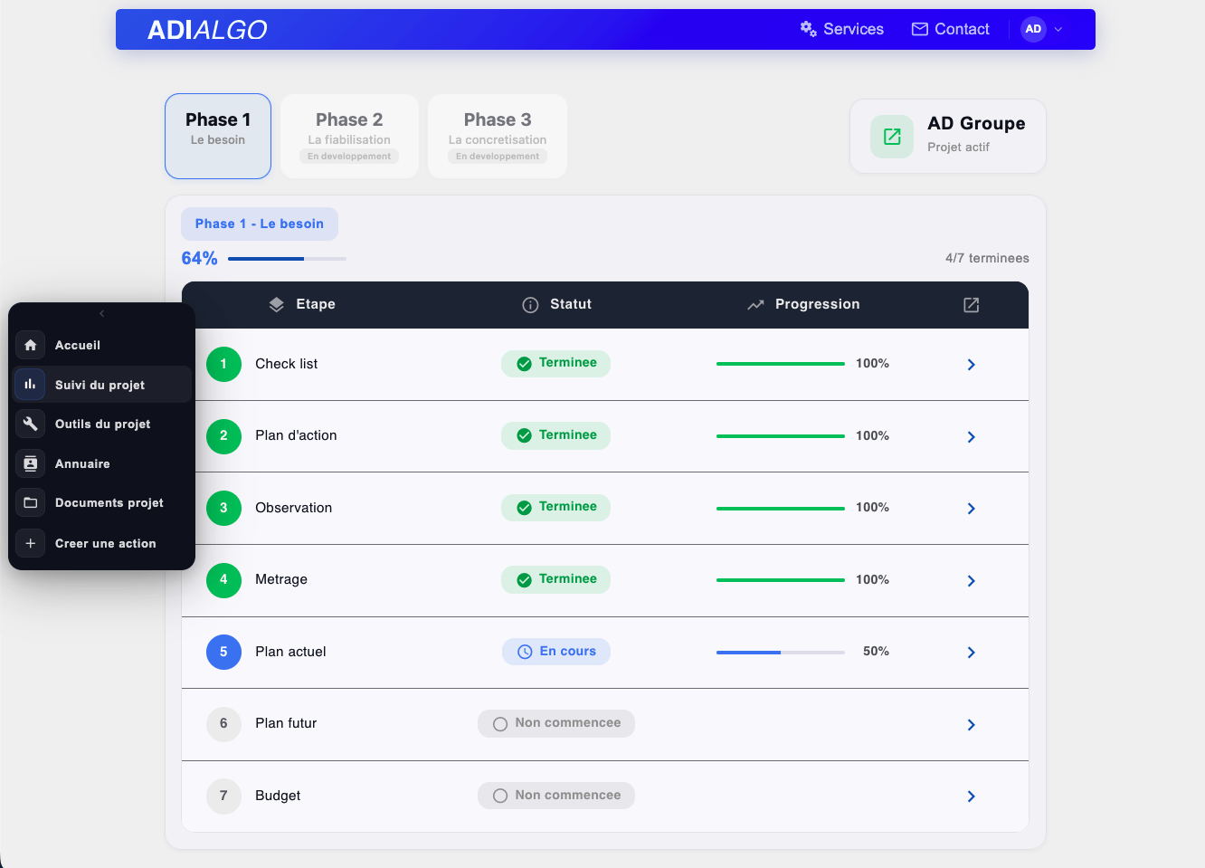 ADI-Algo : Au Service de l’Aménagement d’entreprise